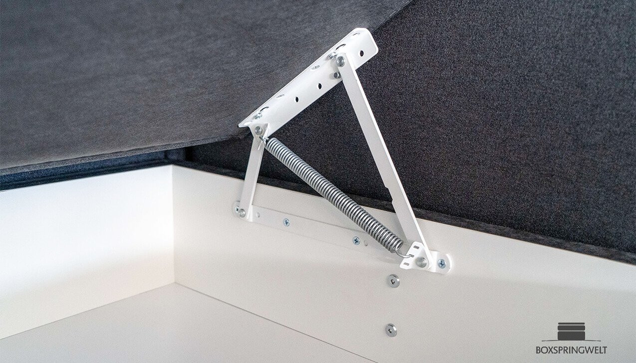 Springauf-Beschlag mit Feder