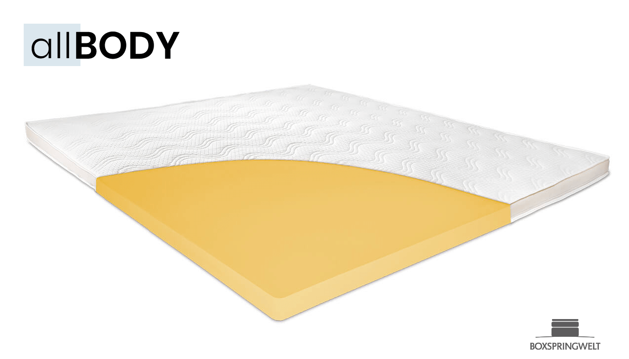 Doppeltopper für jedes Liege- und Klimabedürfnis