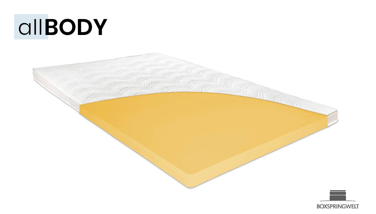 Einzeltopper für jedes Liege- und Klimabedürfnis