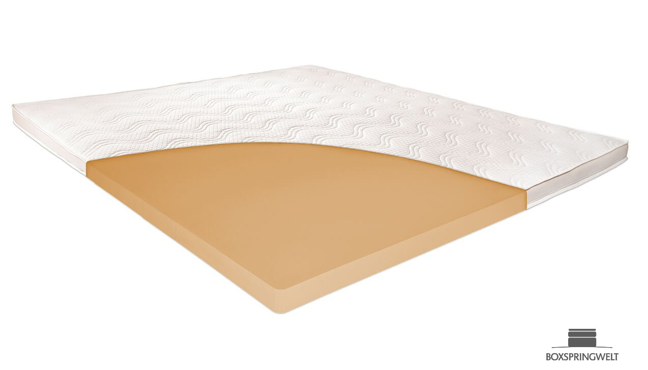Kaltschaum Topper HR 60 für Doppelbetten
